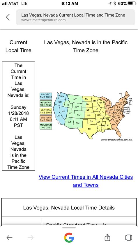 what time zone is nevada